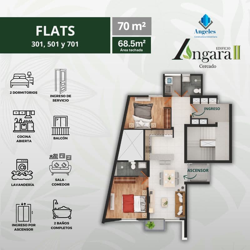 Tipo Flat 301, 501 y 701