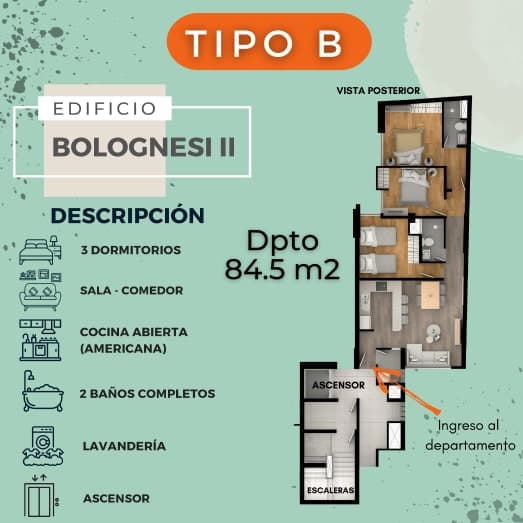 TIPO B